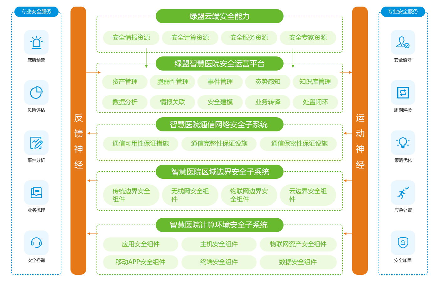 淮南_7777788888新奥门,揭丑调试请全面2释义、解释与落实